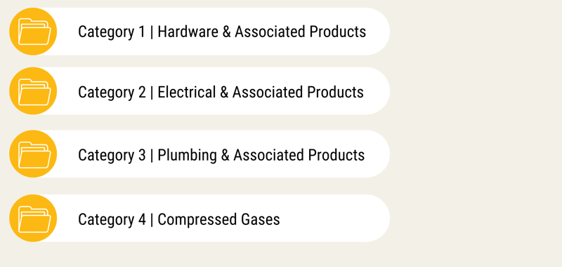 Hardware Contract Categories Template
