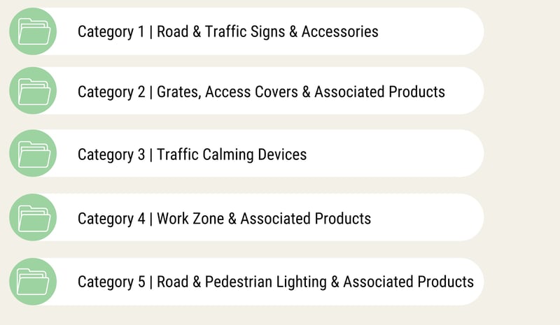 Road Signs & Lighting, Grates, Covers, and Associated Traffic Products Contract Details (1)