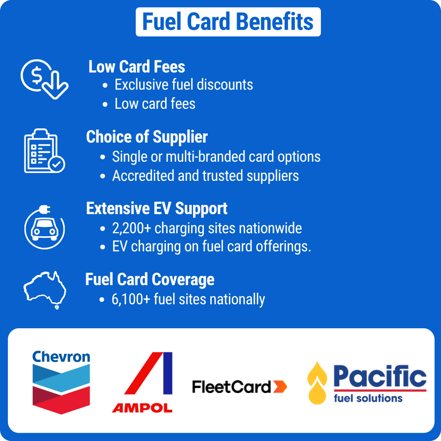 Fuel Cards (1)