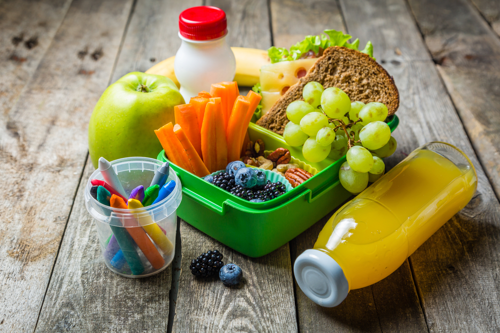 Foodservices: School Canteen Guidelines in Australia