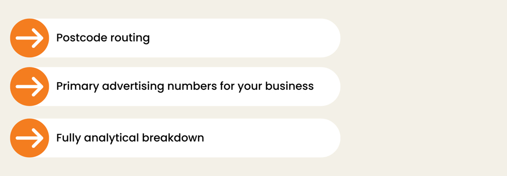 Inbound Services Assets