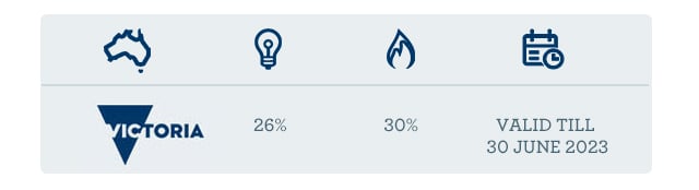 Victoria-energy-savings Victoria-energy-savings