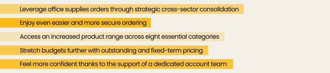 Workplace supplies for NFP Bullet Points