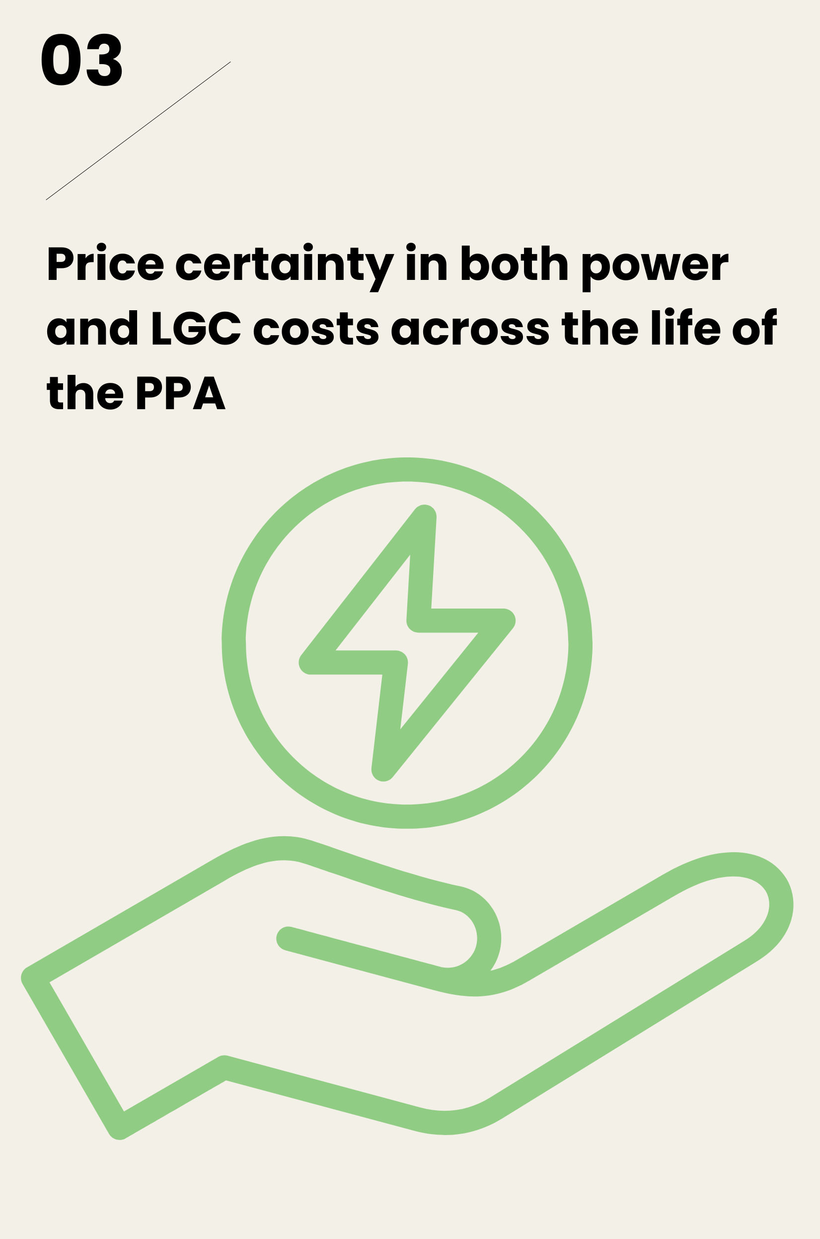 Price certainty in both power and LGC costs across the life of the PPA