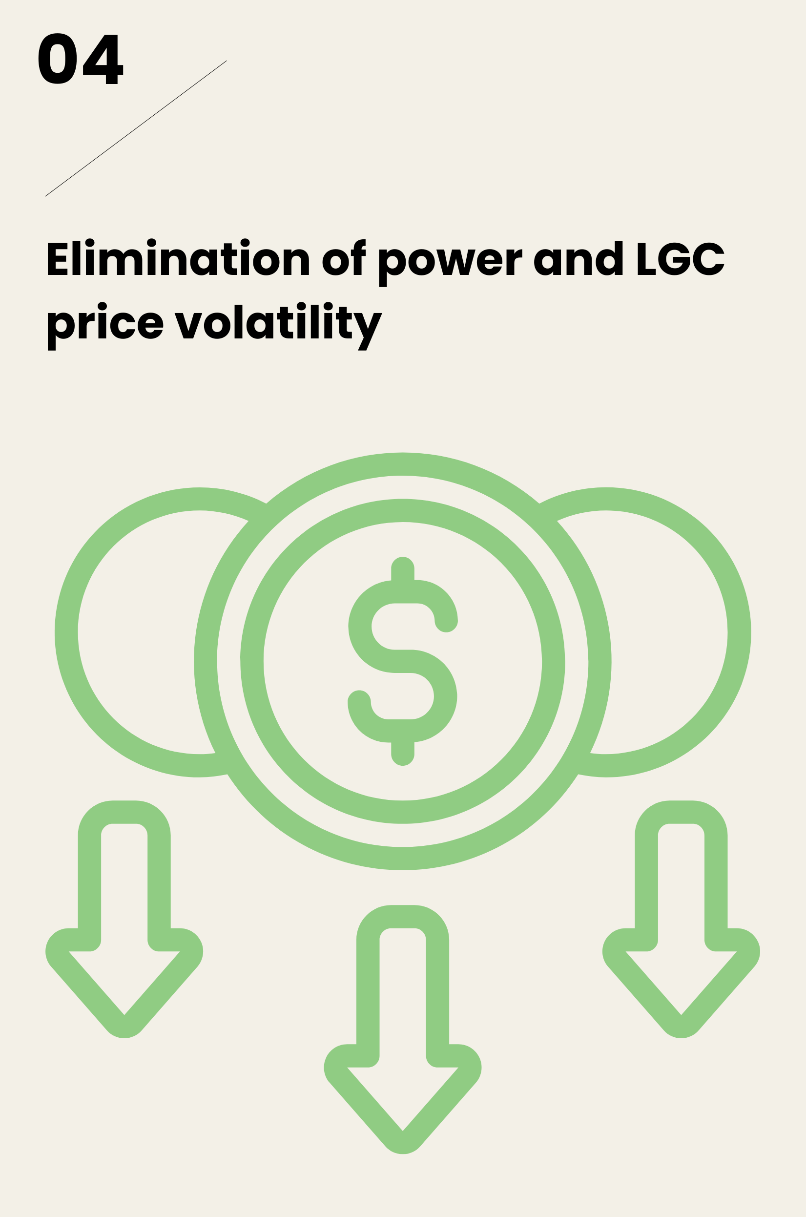 Elimination of power and LGC price volatility