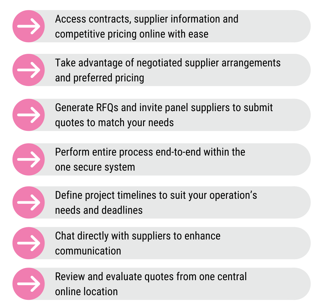 Procurement-Gateway Procurement-Gateway