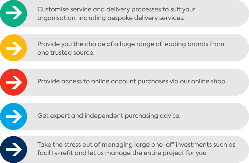Wordpress Wordpress