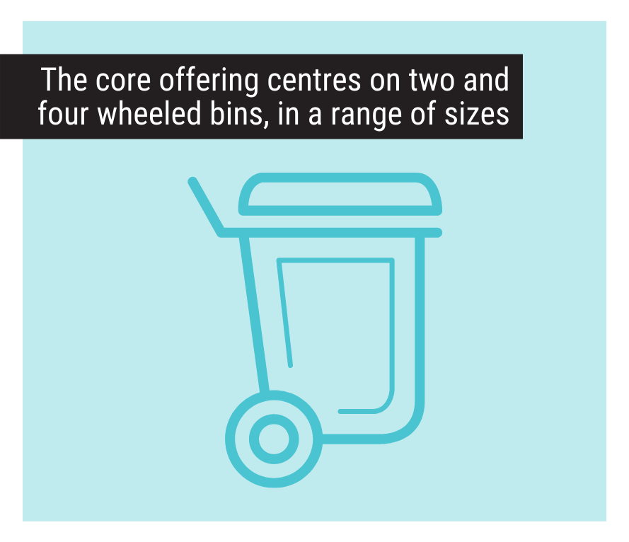 Mobile bin VP - 2