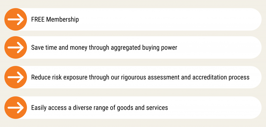 Why become a Procurement Australia member? Why become a Procurement Australia member?