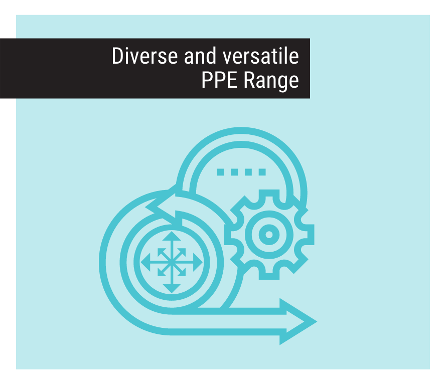 ppe range