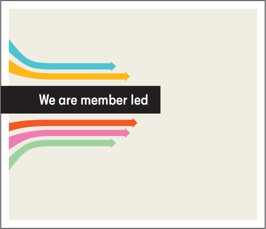 We are member led We are member led