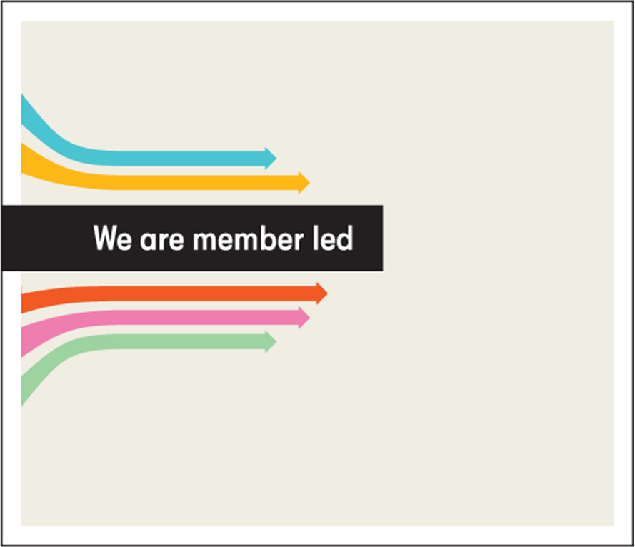 We are member led