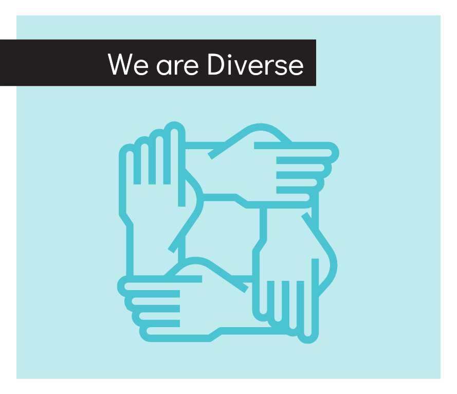CP - Diverse CP - Diverse