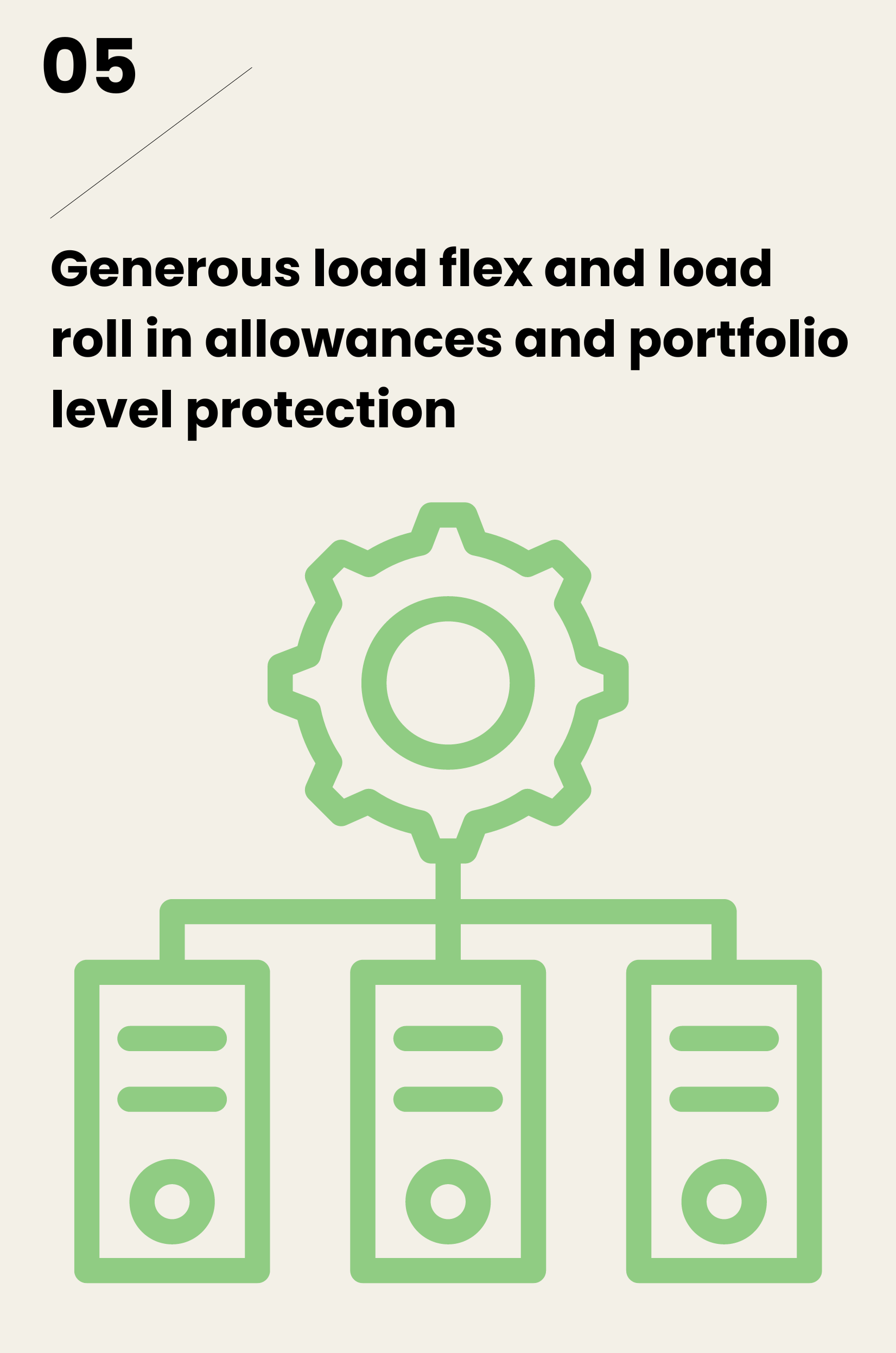 Generous load flex and load roll in allowances and portfolio level protection