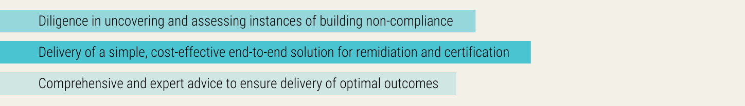 Building code Blue Building code Blue