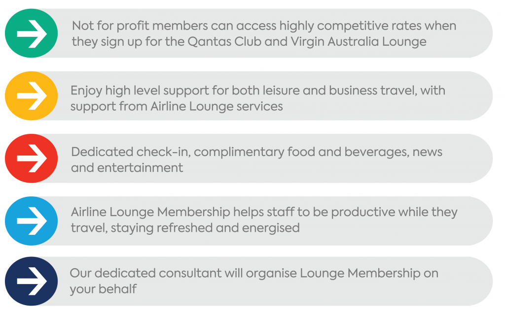 Airline Lounges Airline Lounges